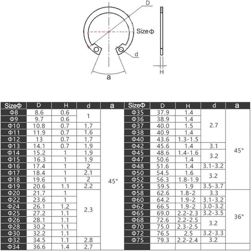 Retaining Rings, C Type Internal Circlip Retaining Rings for Hole Stainless Steel Black 65 Manganese(304 Stainless Steel,M24 10pcs) - Image 2