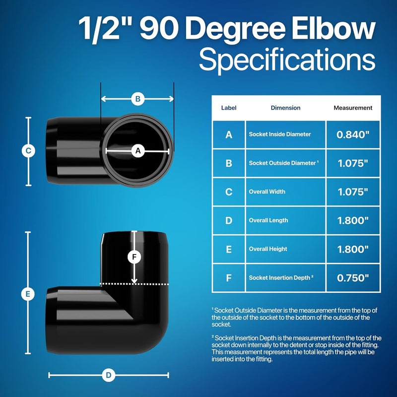 FORMUFIT 1/2" 90 Degree Elbow Furniture Grade PVC Fitting in Black, Made in USA, UV-Resistant, Impact-Proof, 0.840” Actual Socket Diameter (Pack of 10) - F012TEE-BK-10 - Image 3