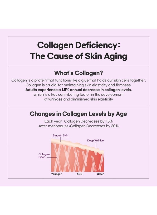 LUVUM Slow Aging Phyto Collagen Gel Mask 4+1 Pack - Collagen Hydrogel Mask - Hydrating Overnight Mask - Anti-Aging Formulat - Dark Spot & Tone Correction - Korean Skin Care - Image 3