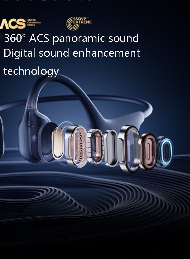 ساناج سماعات رأس رياضية B30S PRO (ذاكرة 32 جيجابايت) - سماعة رأس بلوتوث مفتوحة القناة، حجرة رنين ACA من الجيل الرابع، سماعات رأس سباحة مقاومة للماء IPX8، ملاءمة آمنة، استماع تحت الماء، مناسبة للجري والسباحة (أزرق) - Image 4