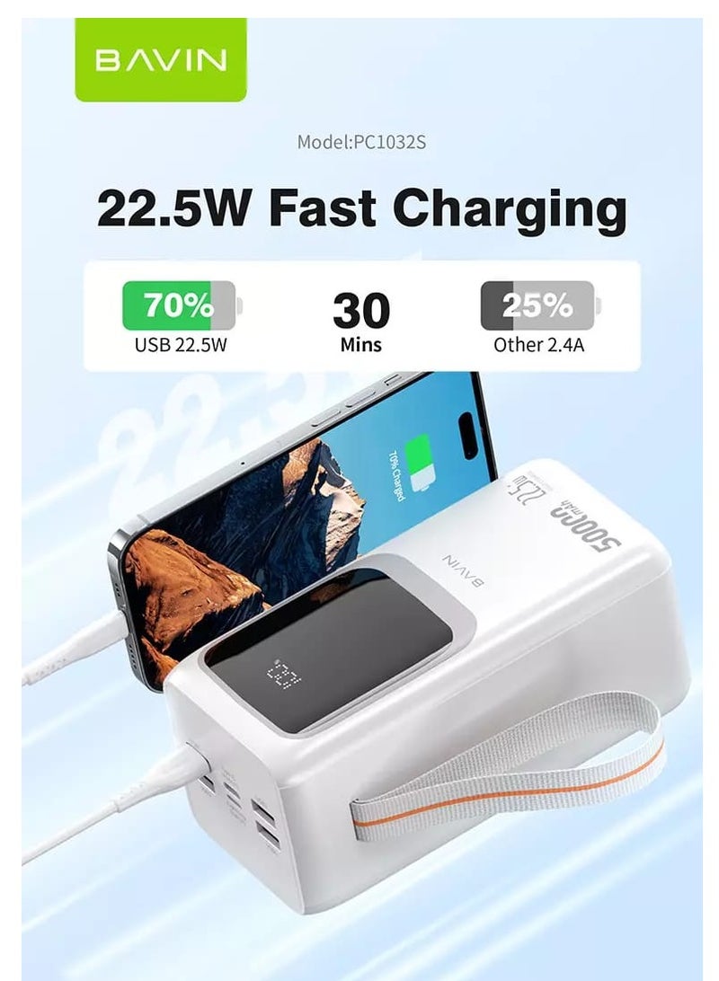 Bavin 50000mAh Power Bank Large Battery Capacity Multiple Inputs and Outputs Built-in LED Flashlight Large Digital Display and Hanging Lanyard for Charging Tablets, Cell Phones, Digital Cameras and Games White  - Image 3
