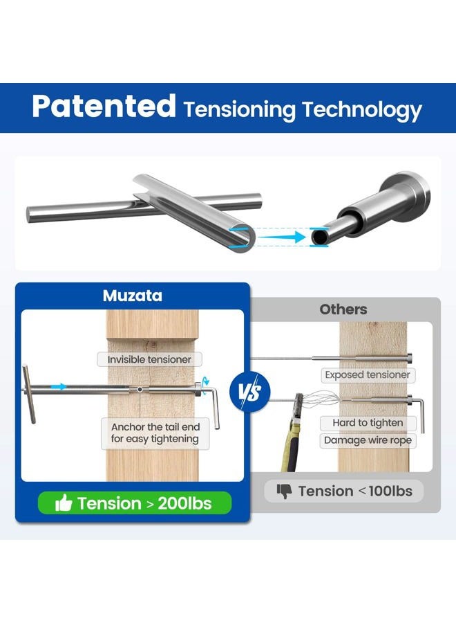 Muzata Cable Railing kit completely Invisible 1/8" 20 Pairs upgraded patent Turnbuckle Swage Threaded Stud Fitting Receiver Terminal hidden for 3”-6” Wood & Metal Post CR26, CA3 CV1 - Image 3