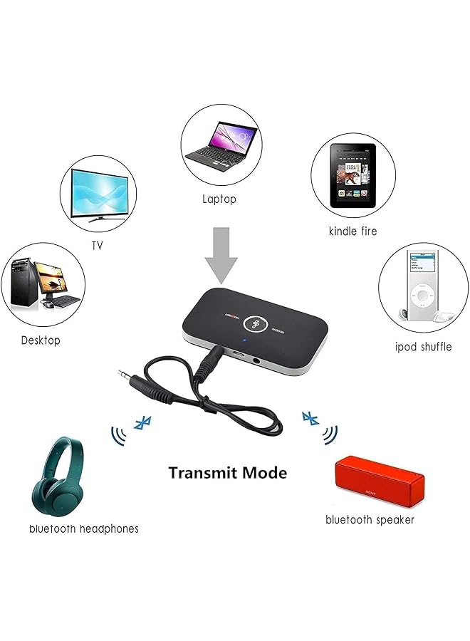 Excefore Bluetooth 5.0 Transmitter Receiver, 2-In-1 Wireless Portable Stereo Audio Adapter With Noise Reduction, 3.5Mm Aux Rca Adapter For Tv, Pc, Headphones, Car, Home Stereo System - Image 4