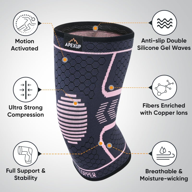 APEXUP Compression Knee Brace for Women, Copper Compression Sleeve for Knee Support, Arthritis Pain Relief, Meniscus Tear, ACL, Running (M, Pink) - Image 2