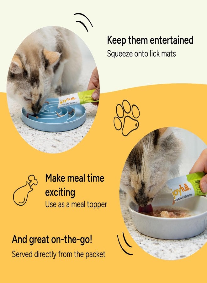 Joyfull Lickable Cat Treats with Prebiotics – Wild-Caught Tuna Squeeze Treats – Supports Digestive Health – 24 Tubes (0.5 oz Each) - Image 4