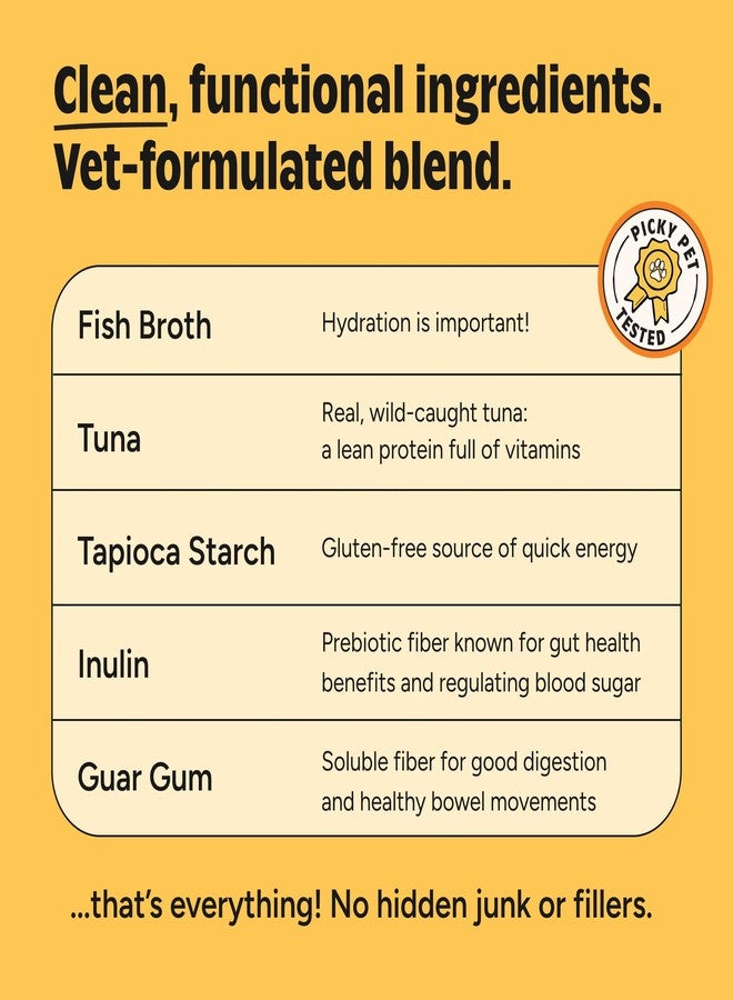 Joyfull Lickable Cat Treats with Prebiotics – Wild-Caught Tuna Squeeze Treats – Supports Digestive Health – 24 Tubes (0.5 oz Each) - Image 3