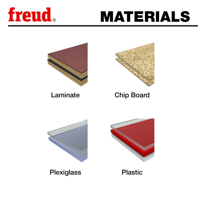 Freud LU94M012: 12" x 96T Plastic Blade - Image 2