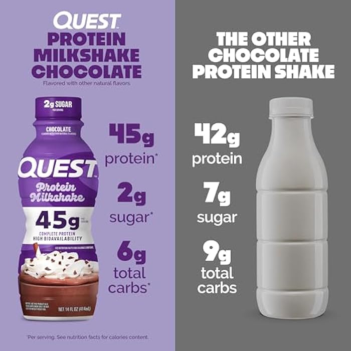 Quest Nutrition Chocolate Protein Shake, 45g Protein, 2g Sugar, 4g Net Carbs, Ready to Drink, Gluten Free, 4 Count - Image 2