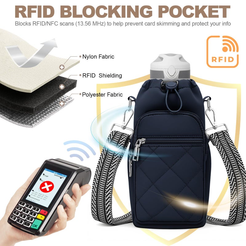 SYTRAH Water Bottle Carrier Bag with Strap, Water Bottle Purse with Phone Pocket 40oz, Insulated Crossbody Bags for Walking Hiking Dark Blue - Image 5