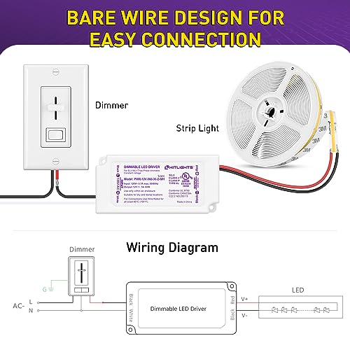 HitLights 60W Dimmable LED Driver, Electronic Transformer, 120V AC to 12V DC Power Supply for LED Strip Light, Low Voltage Lighting Project, Compatible with Lutron Leviton Dimmers, UL Listed, Class 2 - Image 4