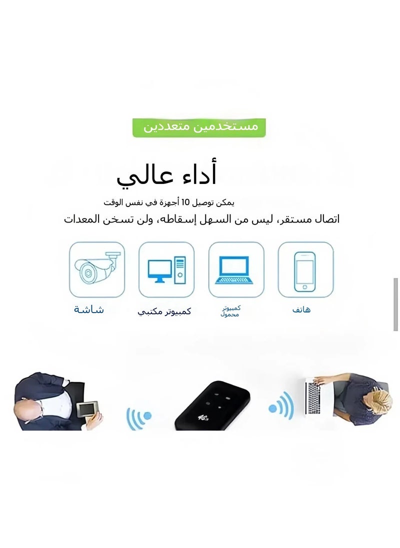 4G LTE Mobile WiFi Router 150Mbps Asia High Speed Portable Travel WiFi Modem with SIM Card Slot for Up to 10 Devices to Share