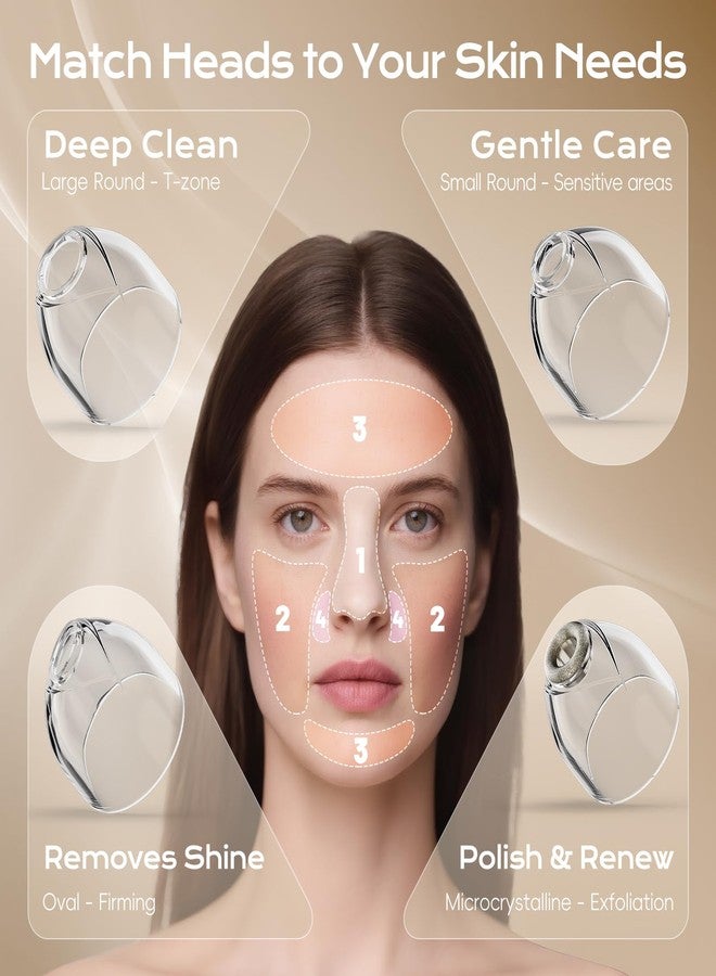 Yolampan Facial Pore Blackhead Remover Vacuum Blackhead Extractor Face Scraper Cleansing Tool Sucker Rechargeable Pore Cleaner Kit for Women Men with 6 Adjustable Suction Levels, 4 Probes (White) - Image 2