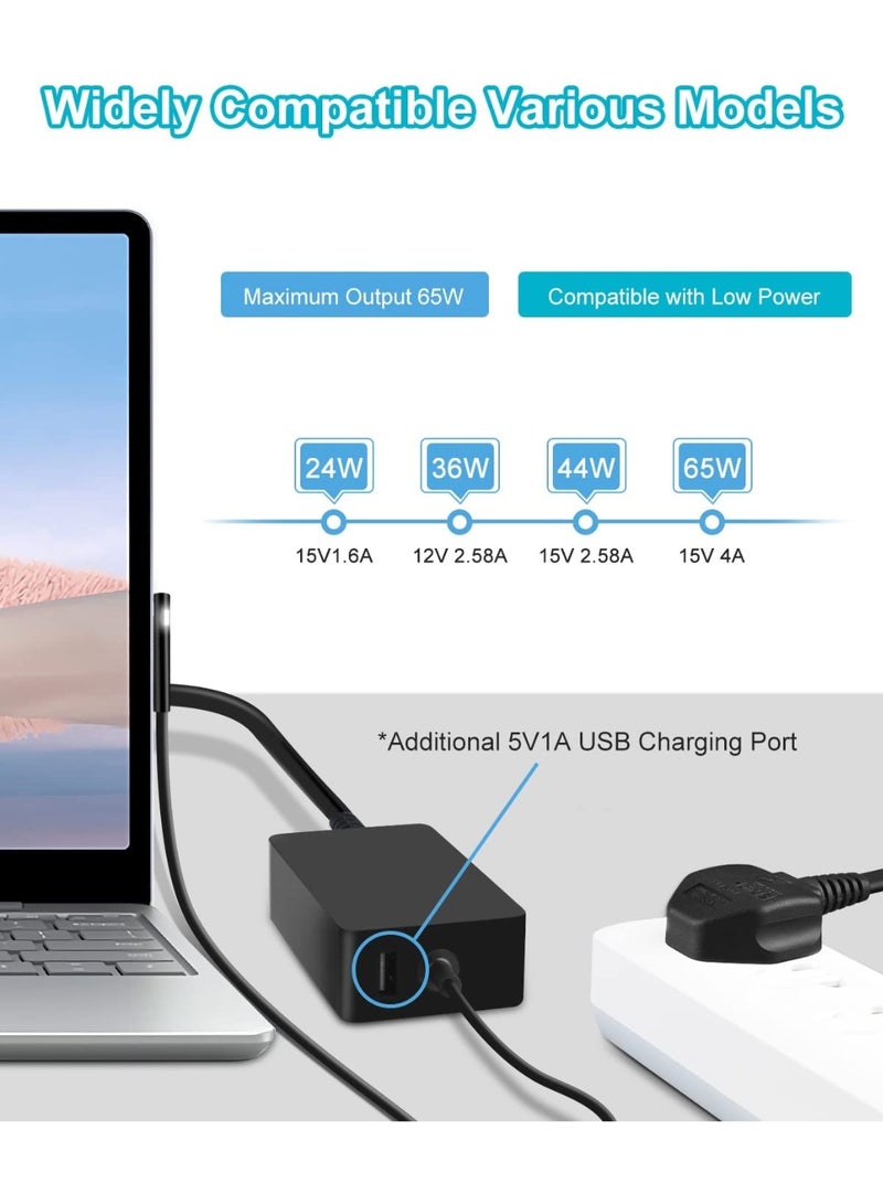 65W Laptop Charger Compatible With Microsoft Surface Pro 3 4 5 6 7 8 9 10 11 12 X,Surface Laptop 1 2 3 4 5 6 7 Surface Book 1 2 3,Surface Go 1 2 3, Surface 65W 44W 36W 24W Power Adapter - Image 5