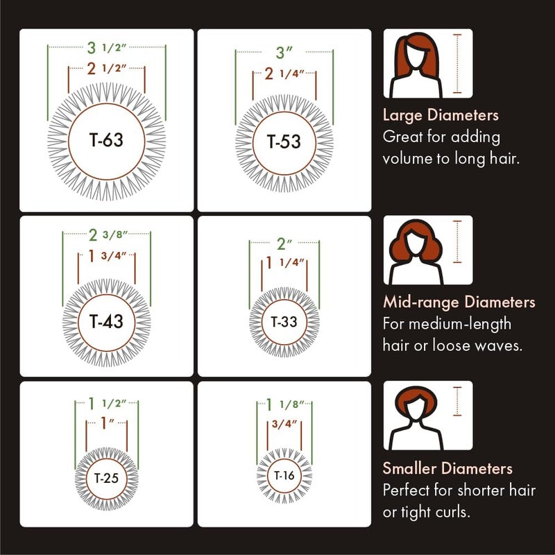 Olivia Garden Classic Pro Thermal Round Brush, 2 1/4 Inch - Anti-Static Hair Styling Tool - Image 5