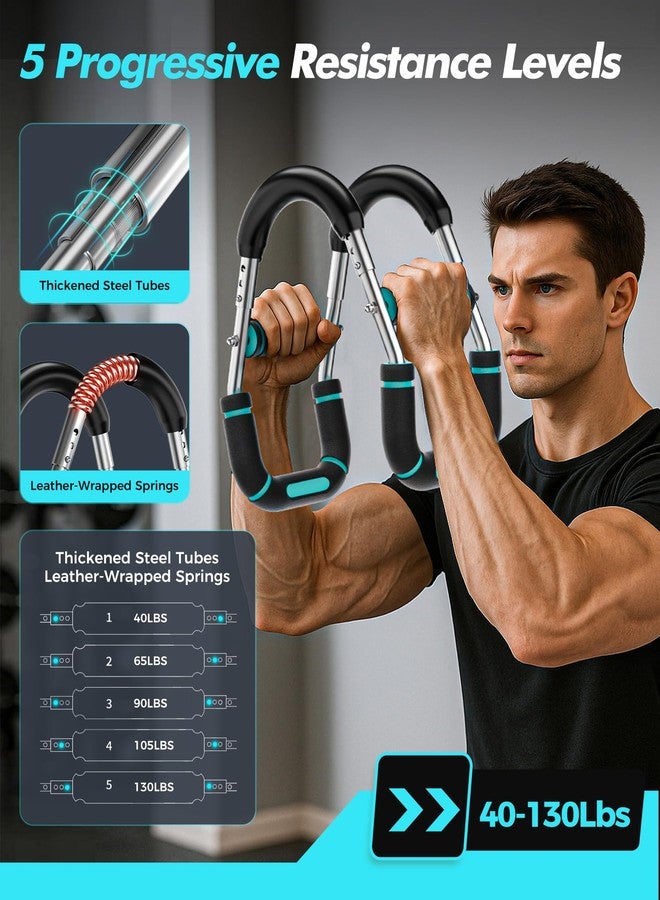 RENRUI Twister Arm Trainer Chest Workout Equipment for Men & Women, Adjustable 5 Resistance (40-130 lbs) Home Gym Strength Trainer with Anti-Slip Handles & Carry Bag (Blue) - Image 3