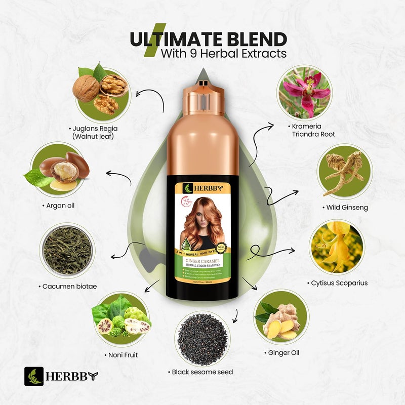 HERBBY Hair Color Shampoo for Gray Hair Coverage&Color Transform with 9 Herbal Extracts â€“Long Lasting(6-8 Weeks),Shiny,Evenly Colored,Instant Hair Dye Shampoo&Conditioner,500 Ml (GINGER CARAMEL COLOR) - Image 4