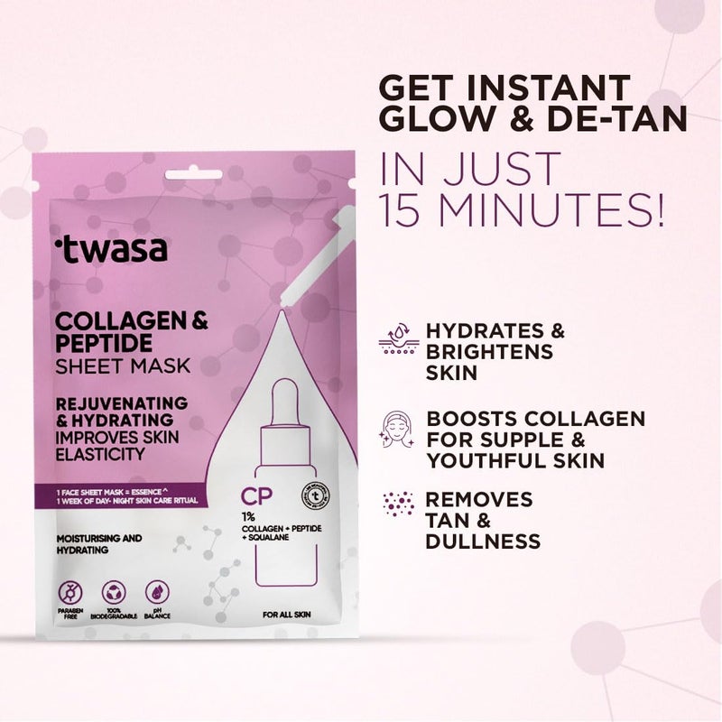 Twasa Collagen Peptide Serum Face Sheet Mask Face Mask for Glass Skin Collagen Mask for Hydrating Overnight Mask Pore Minimizing 20ml Pack of 1 - Image 2