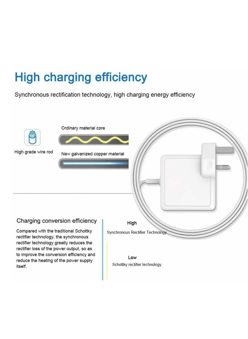 Max Power 60W T-pin T-tip AC Power Adapter Magsafe2 Charger for MacBook Pro Charger 13 Inch 2012 2013 2014 2015 for Model A1435 A1502 A1425 A1465 A1436 A1466 - Image 4