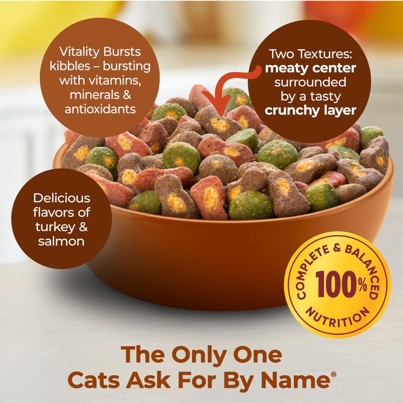 Meow Mix Tender Centers Dry Cat Food, Salmon & Turkey, 3 Pounds (Pack of 4), with Vitality Bursts - Image 2