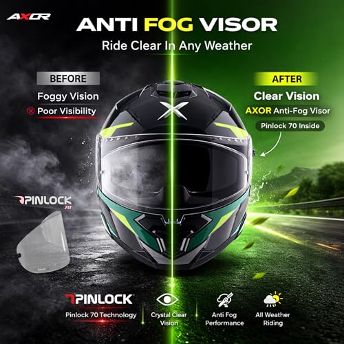 AXOR Brutale Kryptic Dual Spoiler Helmet – Aerodynamic Full Face Design | Certified (ISI, DOT, ECE) | Premium Safety & Comfort- Dull Black Green , Size:XL - Image 5