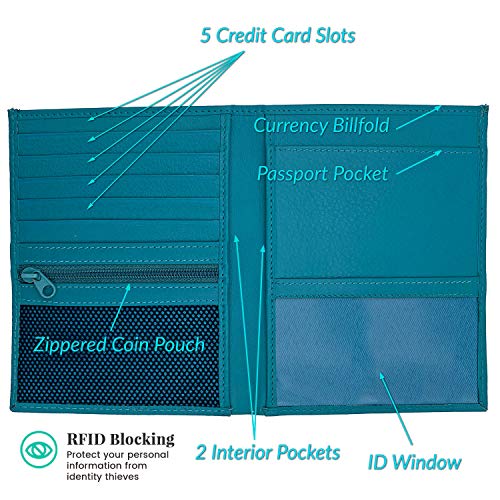 123 Cheap Checks Teal RFID Genuine Leather Passport Wallet - Image 3