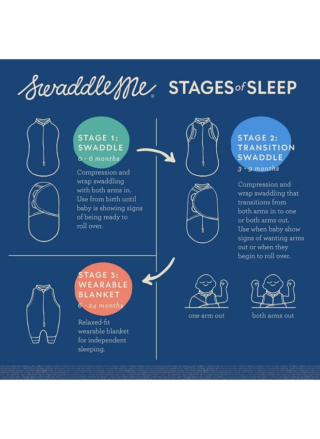SwaddleMe By Ingenuity Original Swaddle 100% Cotton Improves Sleep & Calms Startle Reflex 0 3 Months 3 Pack Busy Bees  - Image 5