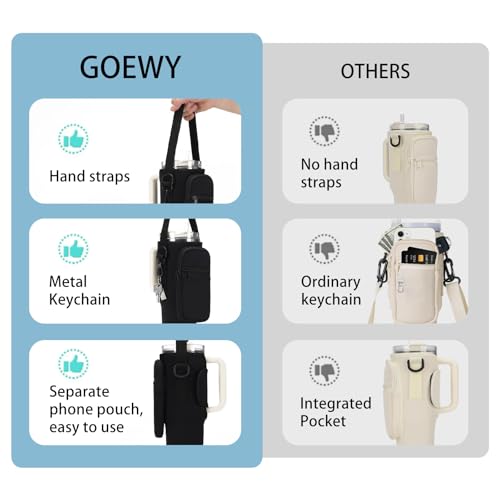 GOEWY Water Bottle Carrier Bag for Stanley 40 oz Tumbler with Phone Pocket Neoprene Water Bottle Holder with Shoulder & Handheld Strap Stanley Cup Accessories - Image 5