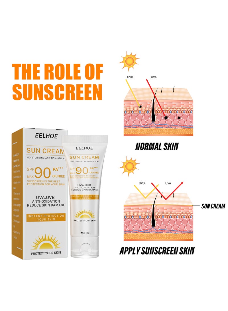 إيلهو 2 قطعة كريم واقي شمس للوجه مرطب وغير لزج واقي شمس مرطب للوجه مضاد للأكسدة يقلل من تلف الجلد - Image 2