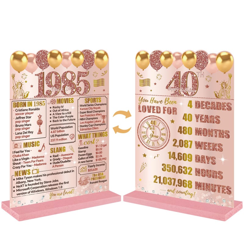 Guiruiy Pink Rose Gold 40Th Birthday Decorations For Women  Two-Sided Vintage 40 Back In 1985 Theme Poster Wooden Table Sign With Stand  Forty Years Old Bday Centerpieces Holder For Table Decor - Image 1