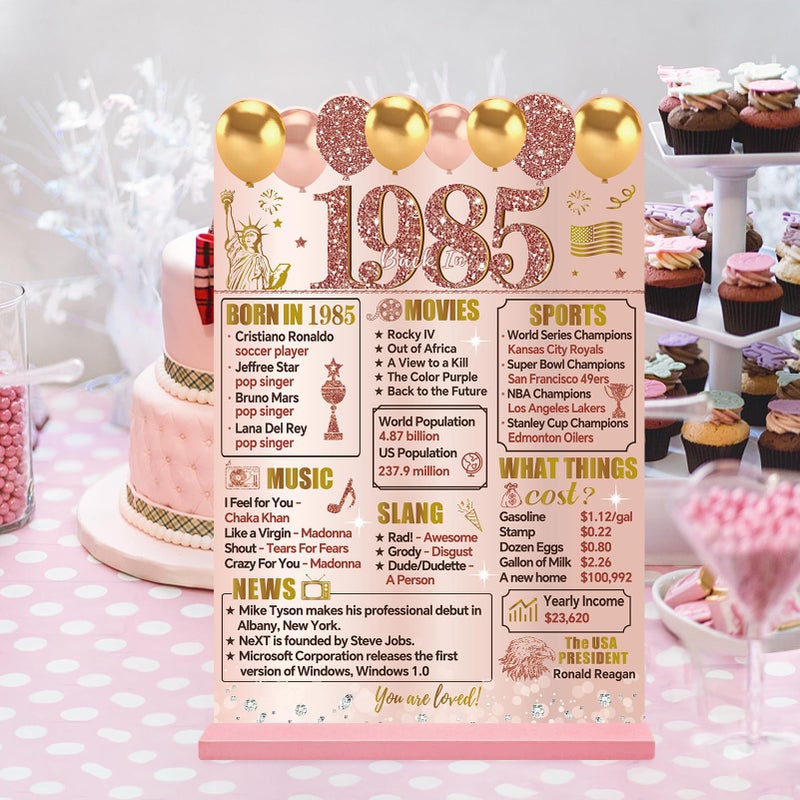 Guiruiy Pink Rose Gold 40Th Birthday Decorations For Women  Two-Sided Vintage 40 Back In 1985 Theme Poster Wooden Table Sign With Stand  Forty Years Old Bday Centerpieces Holder For Table Decor - Image 4