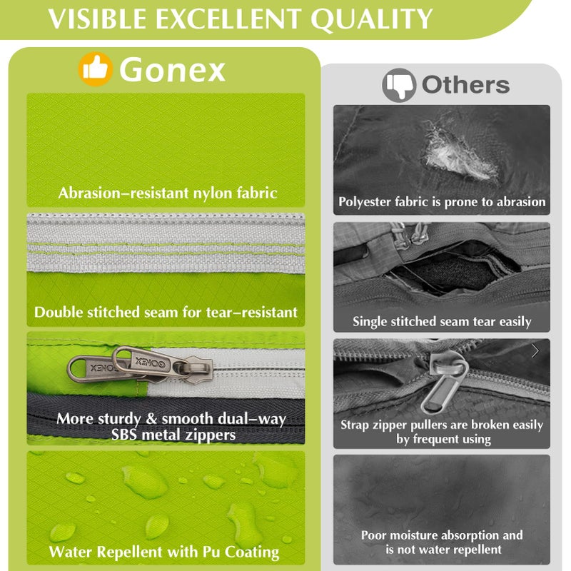 Gonex Compression Packing Cubes, 4pcs Expandable Storage Travel Luggage Bags Organizers (Green) - Image 2