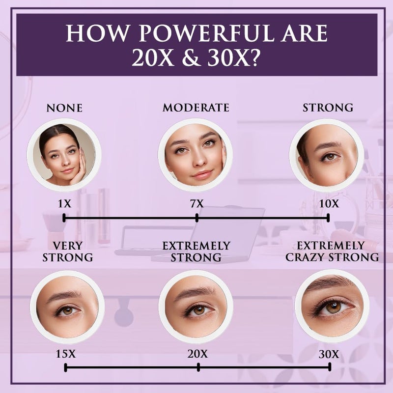 ميرورفانا مجموعة مرآة مكبرة من ميرورفانا سوبر زووم 30X و20X للمكياج - عصا شفط قوية فائقة الدقة على مرايا الحمام وهوليوود 4 بوصات (20 X) و6 بوصات (30 X) - Image 3