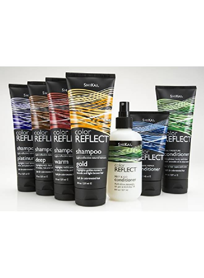 SHIKAI Color Reflect Platinum Shampoo 8 Ounce Tube - Image 3