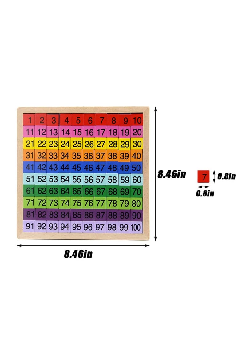 SYOSI Early Childhood Education Digital Teaching Board, Wooden Math Learning Board Toy, 1 100 Consecutive Numbers Wooden Hundred Digital Board, Educational Game for Kids with Storage Bag  - Image 4