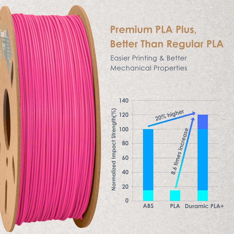 DURAMIC 3D PLA+ Filament 1.75mm 1Kg Magenta, PLA Plus Filament 1Kg Spool(2.2lbs) Tougher and Stronger, Dimensional Accuracy Probability +/- 0.02mm - Image 2