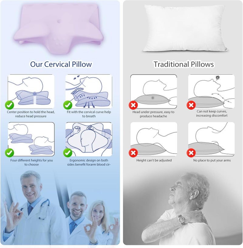 BEDCOOL Cervical Neck Pillow for Pain Relief,Ergonomic Contour Memory Foam Pillows for Sleeping,Cooling odorless Neck Support Pillow for Side Back Stomach Sleeper,with Washable Pillowcase,Purple - Image 2