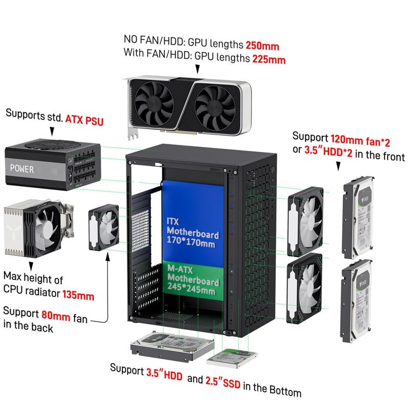JOYJOM Micro ATX Case PC Case: MATX Case Mini PC ITX Desktop Computer Case Support Micro ATX MATX DTX ITX Mini PC with USB3.0, Support 3.5'' HDD (Black) - Image 2