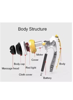 Relax Smart Muscle Massager, Handheld Deep Tissue Massager for Muscles, Back, Shoulders, Neck, Legs, Calf, Feet, Electric Percussion Body Massager  - Image 2