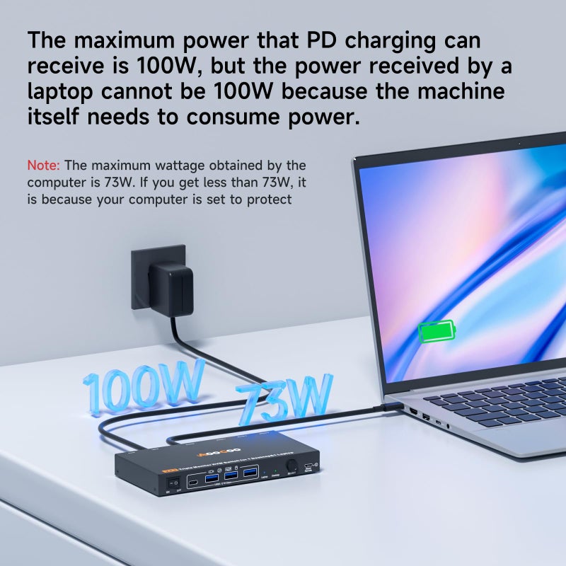 AOOCOO مفتاح KVM USB C DP لعدد 2 كمبيوتر و3 شاشات، 4K/1080P@60Hz مفتاح KVM لمشاركة 3 شاشات مع 1 كمبيوتر و1 لابتوب مع 4 أجهزة USB3.0، PD للابتوب، كابلات USB ومحول طاقة (4K USB C DP 2 في 3 خارج)  - Image 4