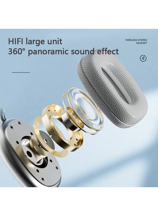 Bluetooth Wireless Over-ear Active Noise Reduction Headphones, Upgraded Version, 20Hours Playtime, HiFi Audio Adjustable Headphone for iPhone/Android/Samsung - Image 2