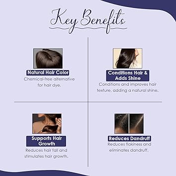 minature Indigo Powder Indigofera Tinctoria by mi nature For Hair Hair Dye color Ideal for Natural Black Colour Pure Natural with No Preservative Made in India 227g 12 lb 8 ounce - Image 3