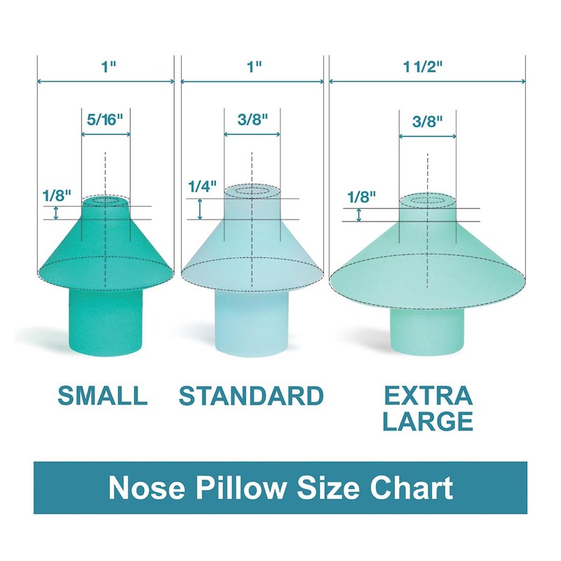 Navage Nasal Dock-Nose Pillow Combo: White Nasal Dock and Standard Nose Pillows - Image 5