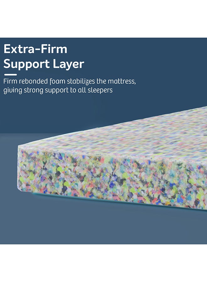 Sleepwell Executive Pocket Spring Mattress|Rebonded Foam for Pressure Relief|Dual Quiltec Comfort|Anti-Sag |Medium-Firm Spinal Support|5 Year Warranty | 200x160x25 - Image 4