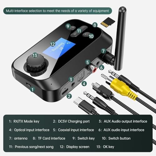 Tobo Bluetooth Transmitter for TV, Audio Adapter Receiver for Home Stereo with Volume Control ON/Off Switch LCD Display 3.5mm Aux/Optical/Coaxial/TFCard, Long Range Bluetooth 5.3 Adapter TD-1182WA - Image 3