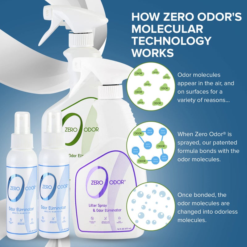 Zero Odor ZOP 1062 Lover's Kit Cats Odor Remover - Image 4