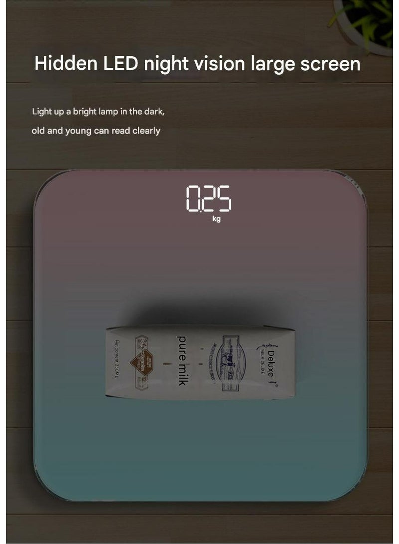 Panda Scales，Smart Bluetooth Body Fat Scales, 79 Data Health Analyses, High Precision Weight Scales with Apps, for Homes, Gyms & Families - Image 5