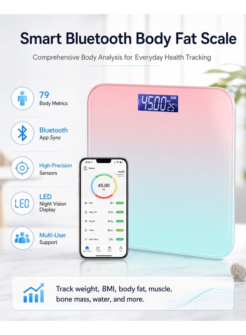 باندا ميزان ذكي لقياس دهون الجسم بتقنية البلوتوث، تحليل بيانات صحية بدقة 79، ميزان وزن عالي الدقة مع تطبيق، للاستخدام المنزلي والصالة الرياضية والعائلة - Image 1