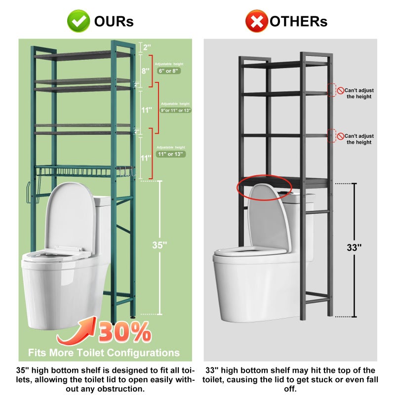 Kalrin Over-The-Toilet Storage Rack, 4-Tier Bathroom Organizer Shelf Over Toilet with Adjustable Shelf and Basket, Freestanding Space Saver Bathroom Shelves Above Toilet for Room (Green- Black) - Image 2
