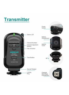 AODELAN Flash Trigger Transmitter and Receiver with Universal Hot Shoe for Canon, Nikon, Olympus, Panasonic, Pentax, Fuji, Samsung, Sony  - Image 5