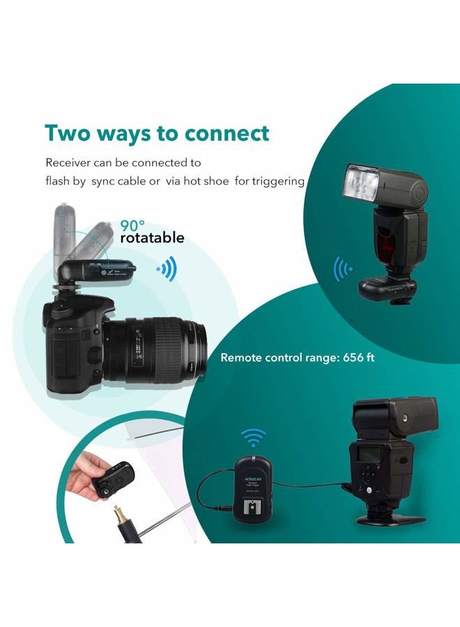 AODELAN Flash Trigger Transmitter and Receiver with Universal Hot Shoe for Canon, Nikon, Olympus, Panasonic, Pentax, Fuji, Samsung, Sony - Image 2